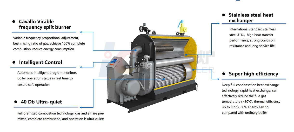 kenuo-stainless-steel-hot-water-boiler-advantages-1