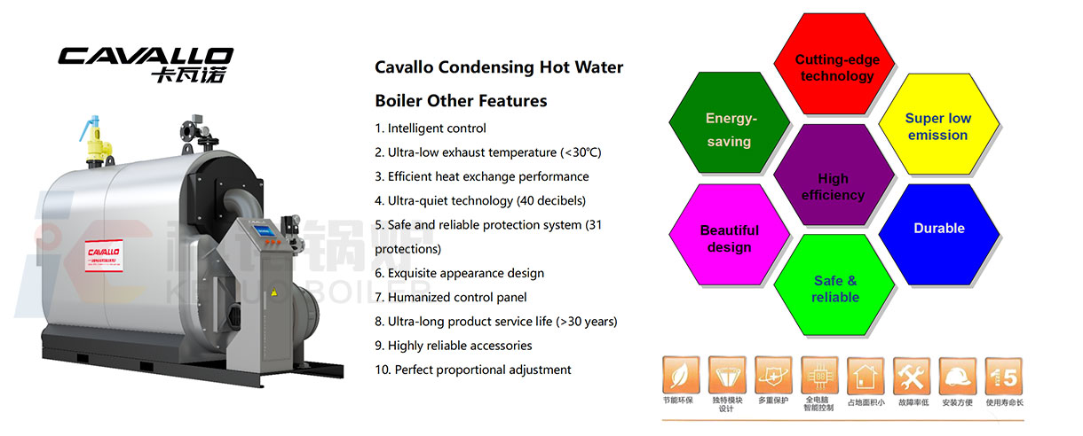 kenuo-stainless-steel-hot-water-boiler-advantages-2