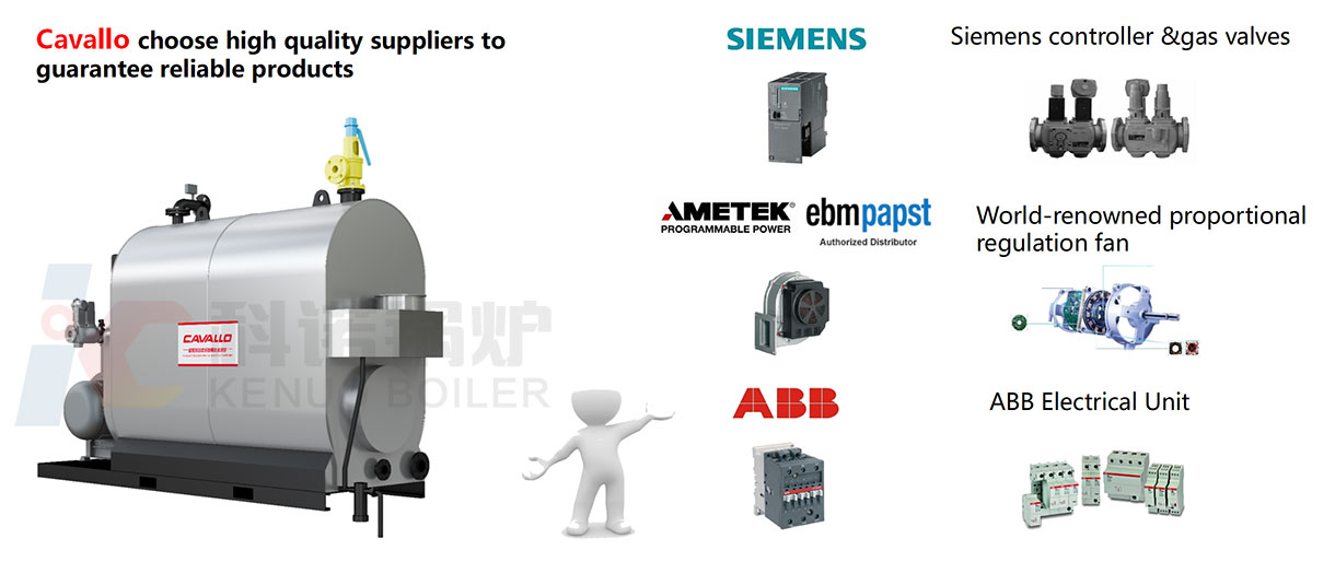 kenuo-stainless-steel-hot-water-boiler-advantages-3