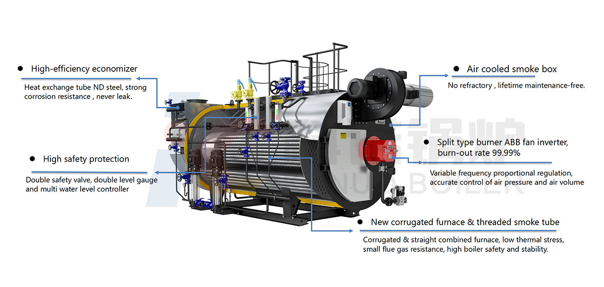 3-pass-boiler-advantage-1