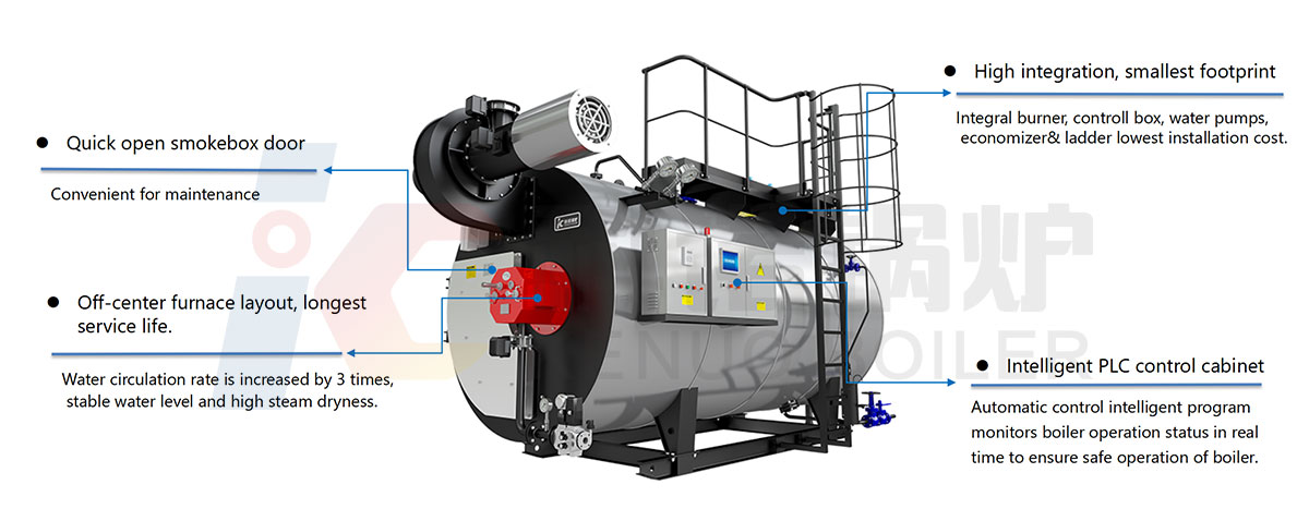 3-pass-boiler-advantage-2