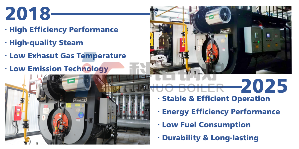the-comparison-of-boiler-in-2018-and-2025